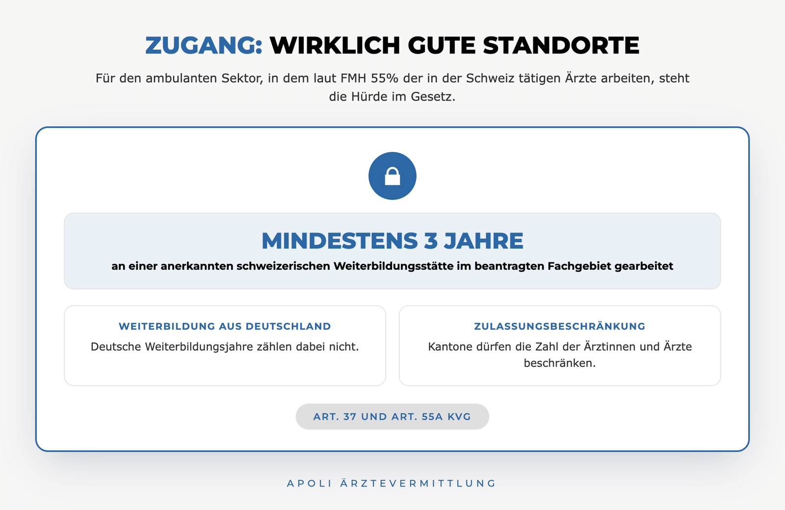 Praxiszulassung in der Schweiz: drei Jahre Weiterbildung nach KVG für deutsche Ärzte