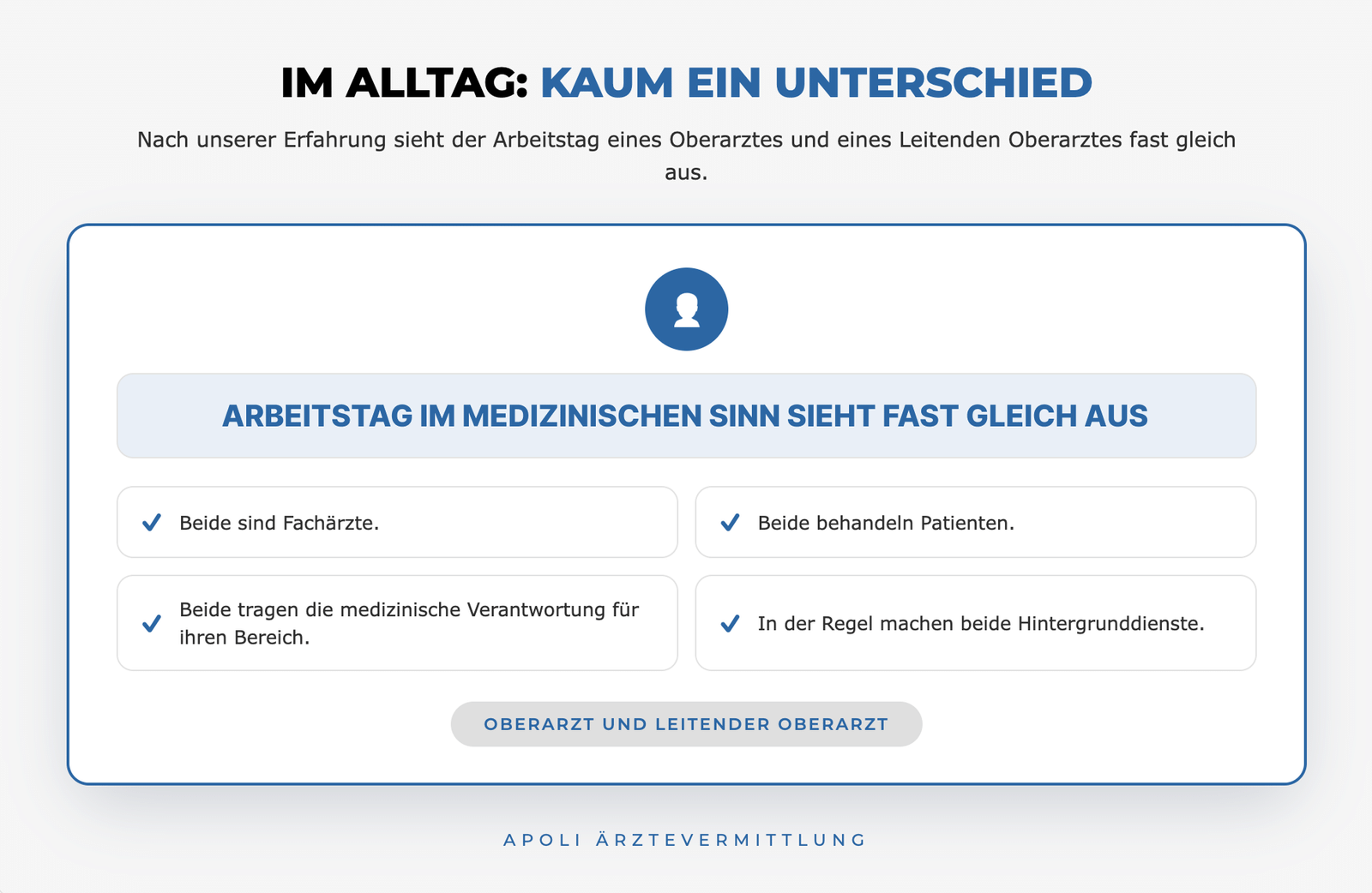 Oberarzt und Leitender Oberarzt im Vergleich: Arbeitsalltag, Verantwortung und Hintergrunddienste