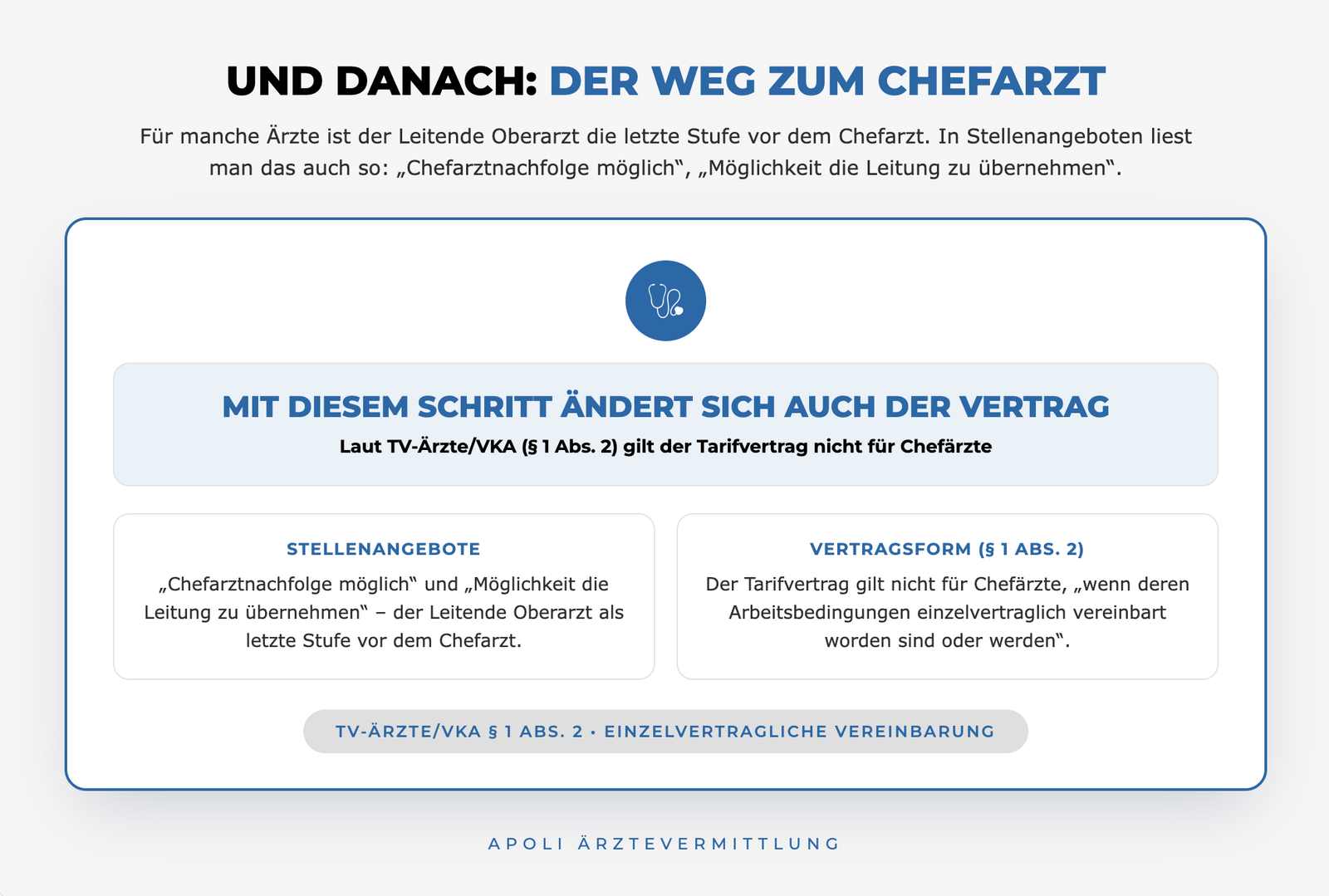 Weg zum Chefarzt: einzelvertragliche Vereinbarung statt TV-Ärzte/VKA für Chefärzte