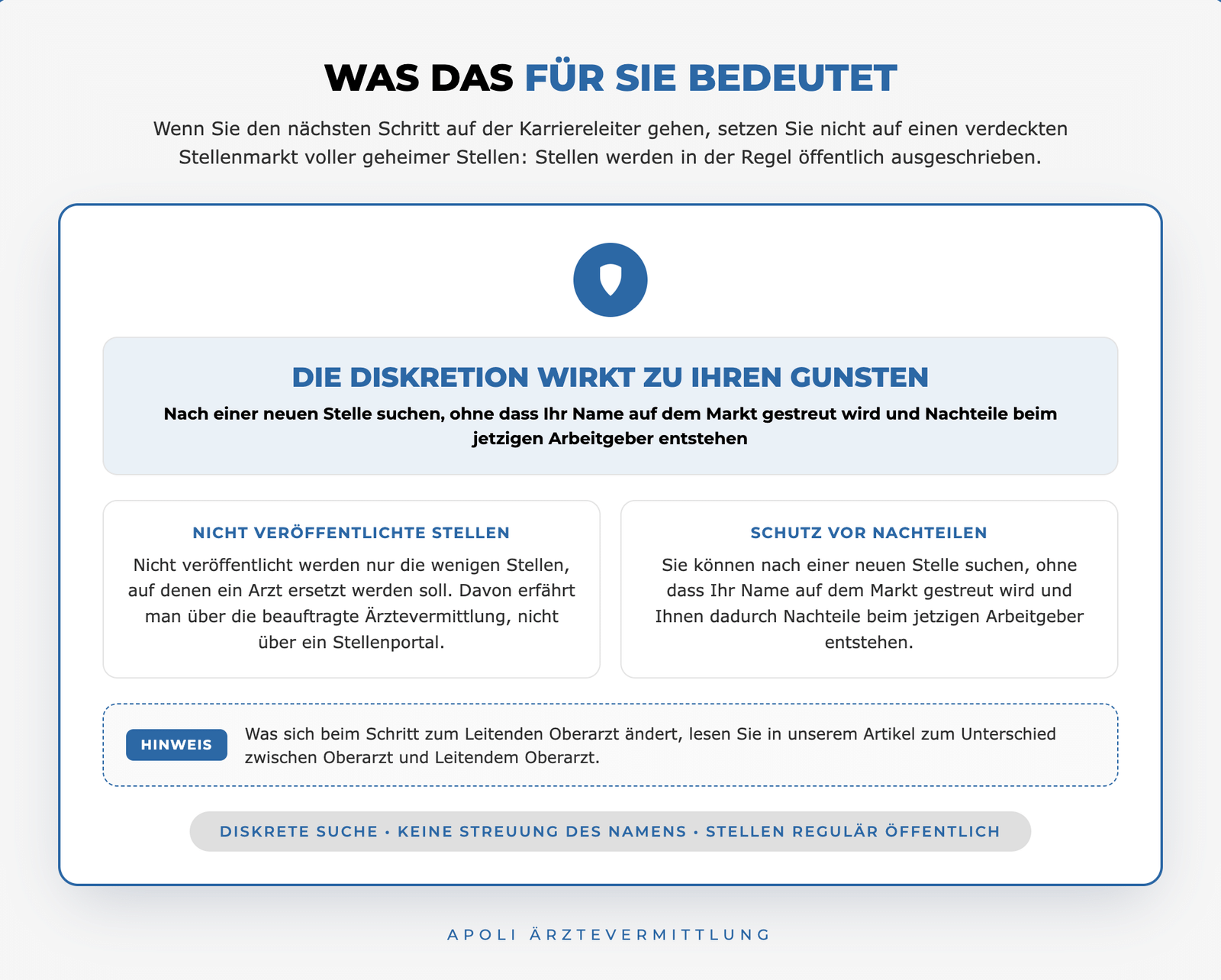 Diskrete Stellensuche für Ärzte: neue Stelle finden ohne Nachteile beim Arbeitgeber